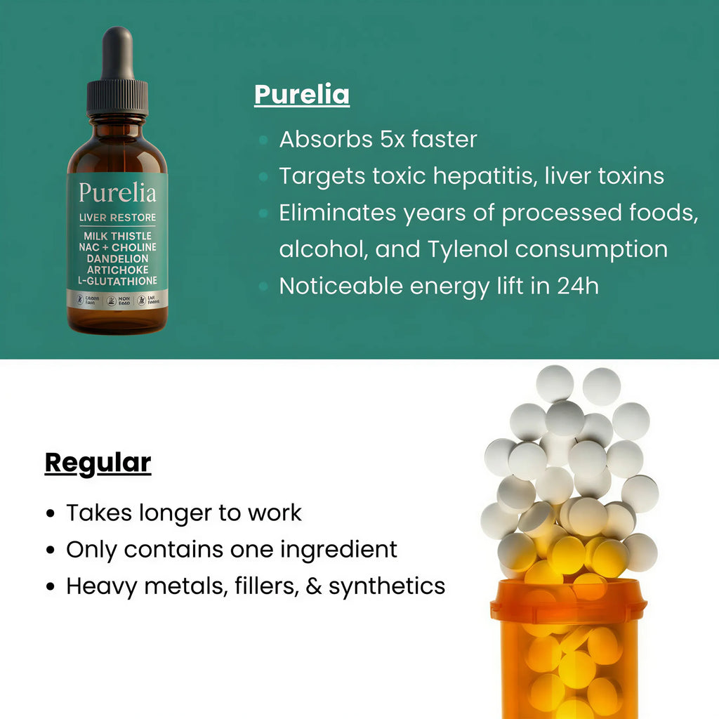 Aveo Liver Restore