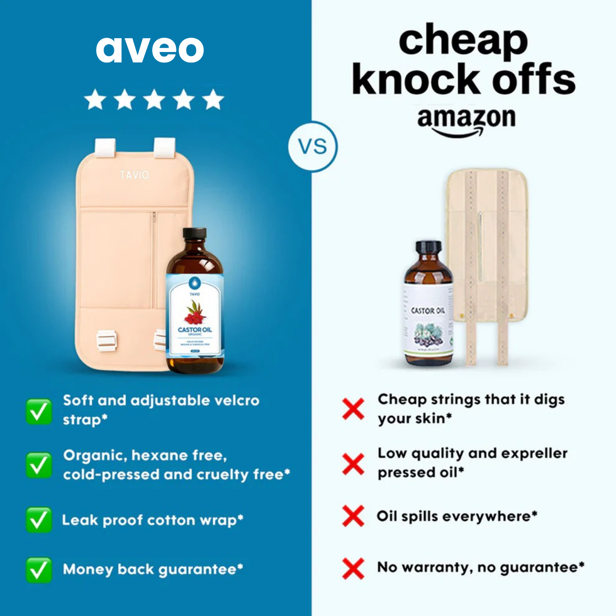 Aveo Castor Oil Pack Bundle
