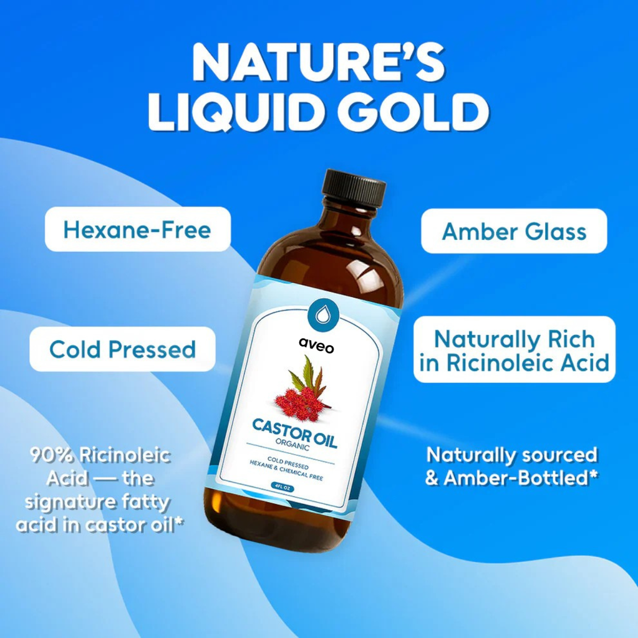 Aveo Castor Oil Pack Bundle