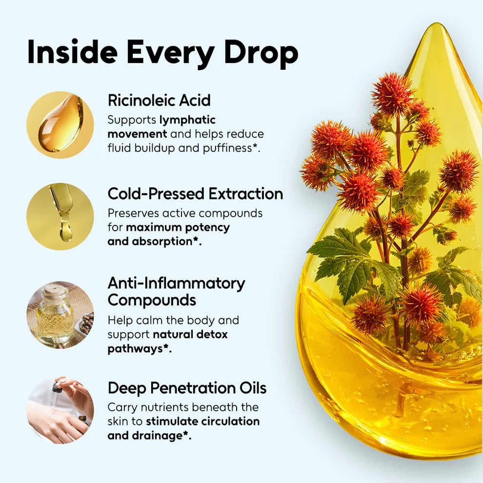 Aveo Castor Oil Pack Bundle